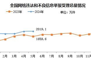 国足敲定最强归化奥斯卡！来中国已7年！年仅24岁！